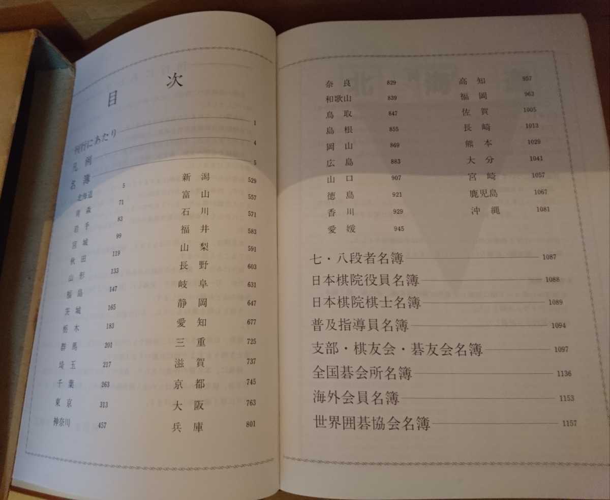 List of Go rank holders books